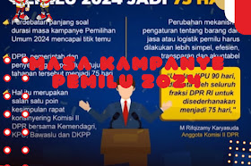 Masa Kampanye Pemilu 2024